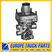 Truck Parts of 1935071 Automatic Load Sensing Valves for Scania